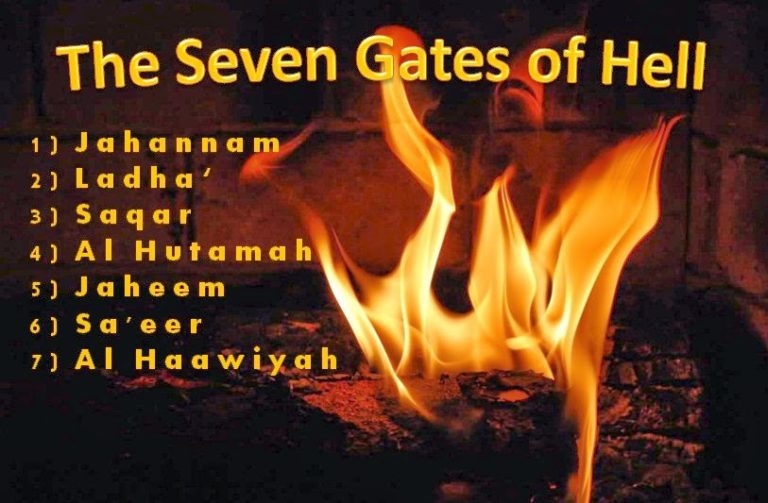 Concept of Heaven and Hell in Islam Qamar Islam Khan